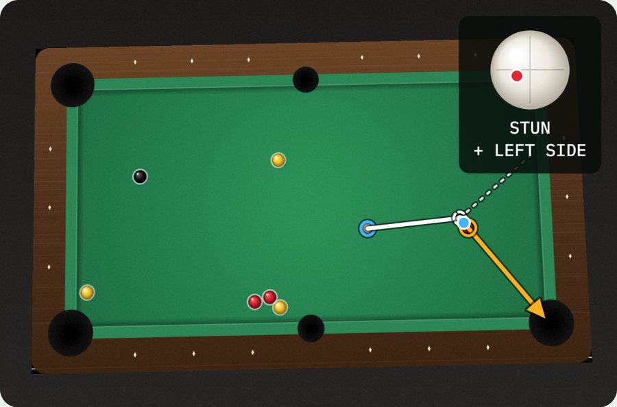 Straight pot drawn by the app: the white aims at a ghost ball and the red runs into the bottom-right pocket